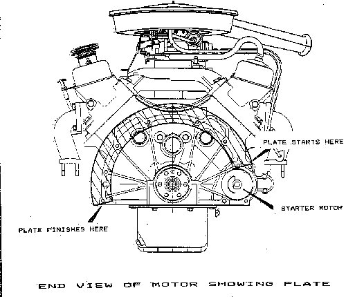 back of engine-plate